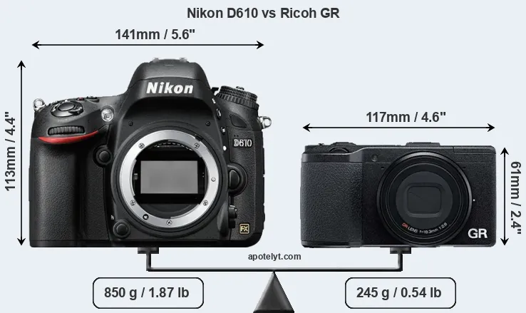 Size Nikon D610 vs Ricoh GR