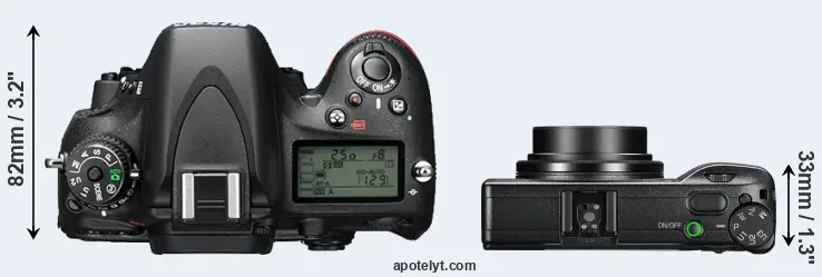 Compare D610 versus GR III top