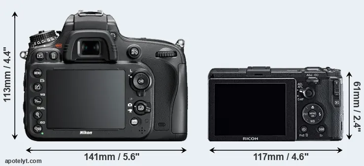 Comparison D610 or GR rear