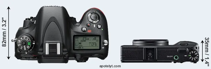 Compare D610 versus GR top