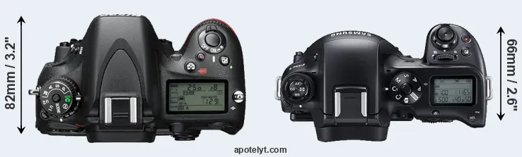 Compare D610 versus NX1 top