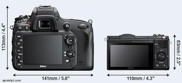 Comparison D610 or A5000 rear