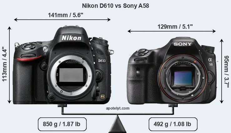 Size Nikon D610 vs Sony A58