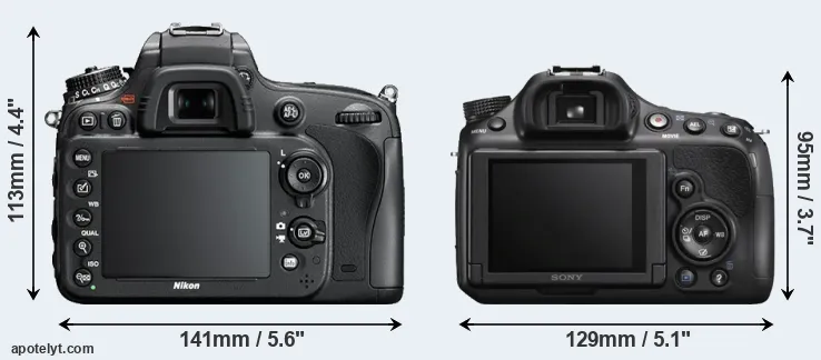 Comparison D610 or A58 rear