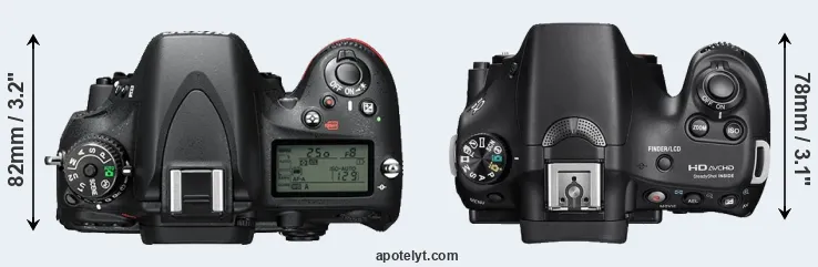 Compare D610 versus A58 top