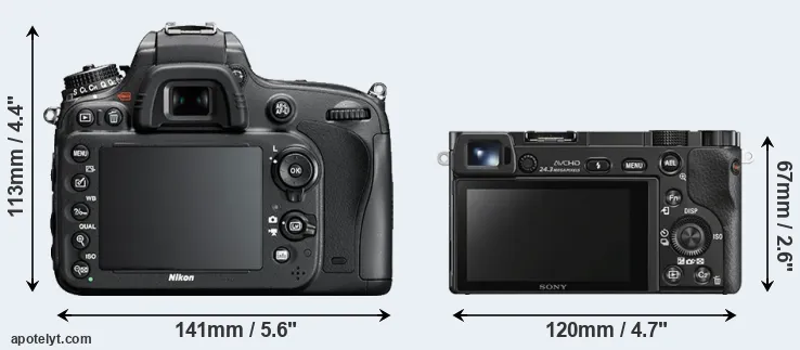 Comparison D610 or A6000 rear
