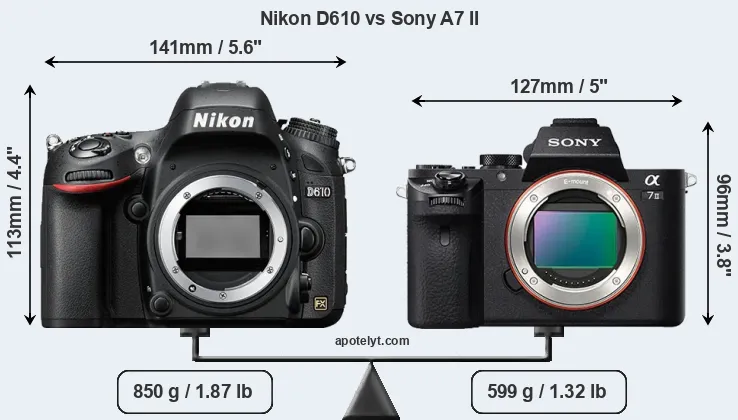 Size Nikon D610 vs Sony A7 II