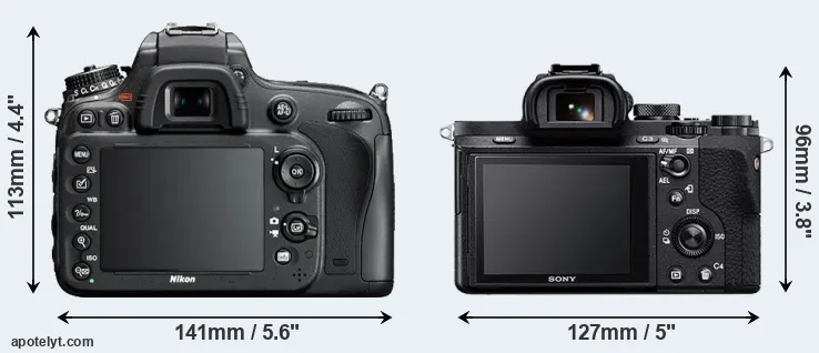 Comparison D610 or A7 II rear