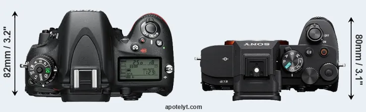 Compare D610 versus A7 IV top