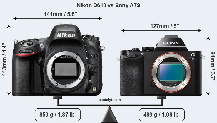 Size Nikon D610 vs Sony A7S