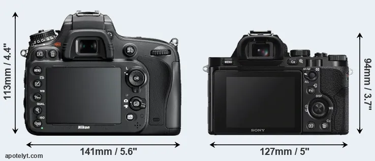 Comparison D610 or A7S rear