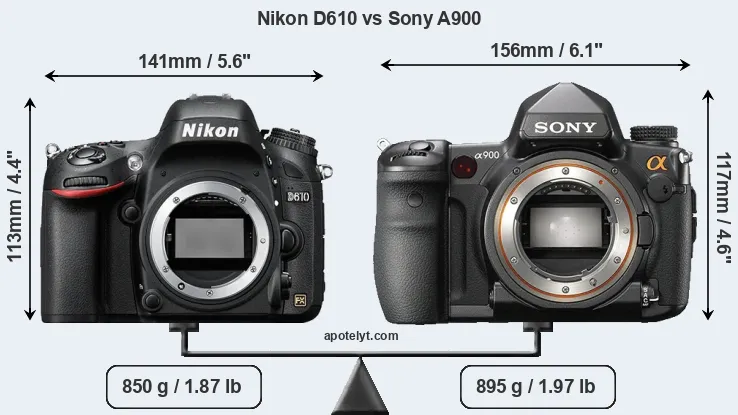 Size Nikon D610 vs Sony A900