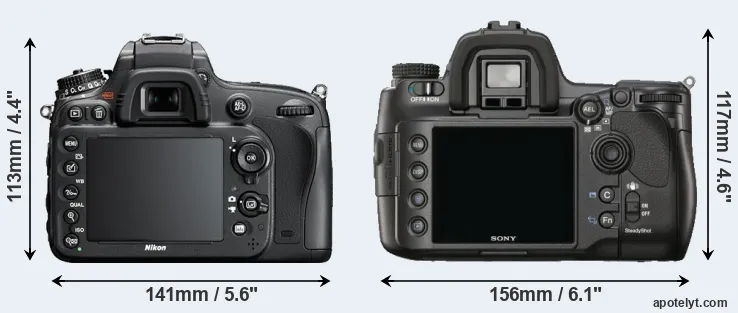 Comparison D610 or A900 rear