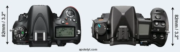 Compare D610 versus A900 top