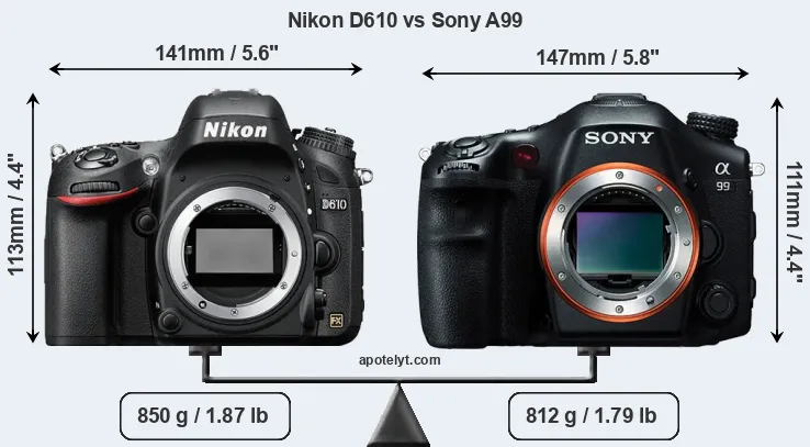 Size Nikon D610 vs Sony A99