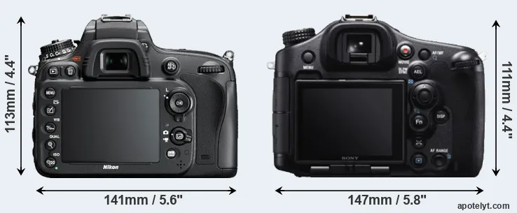 Comparison D610 or A99 rear