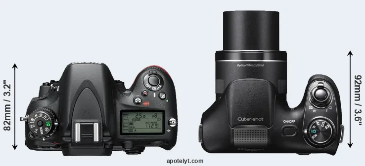 Compare D610 versus H300 top