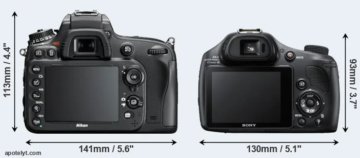 Comparison D610 or HX400V rear