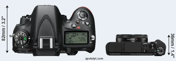 Compare D610 versus HX99 top