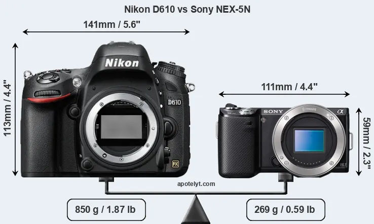 Size Nikon D610 vs Sony NEX-5N