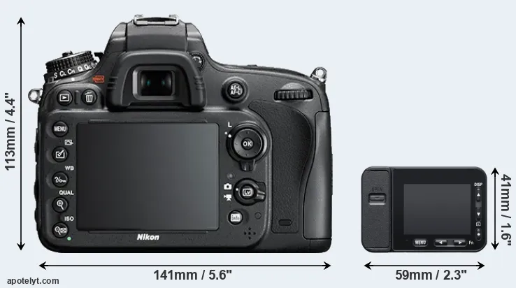 Comparison D610 or RX0 II rear