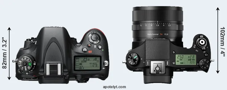 Compare D610 versus RX10 II top
