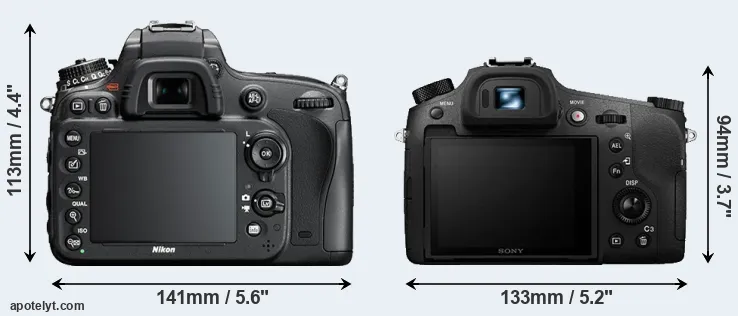 Comparison D610 or RX10 III rear