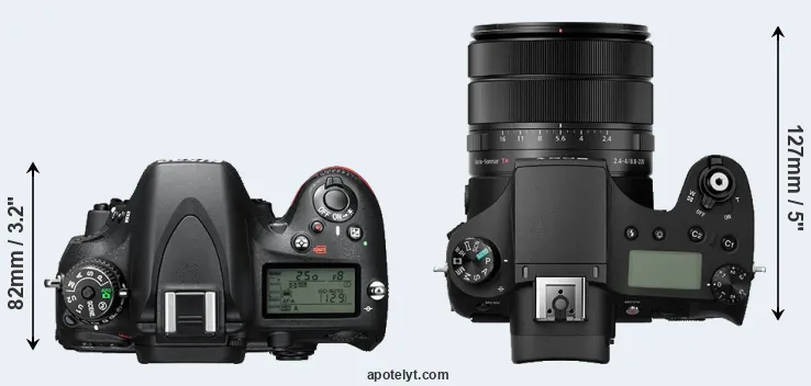 Compare D610 versus RX10 III top