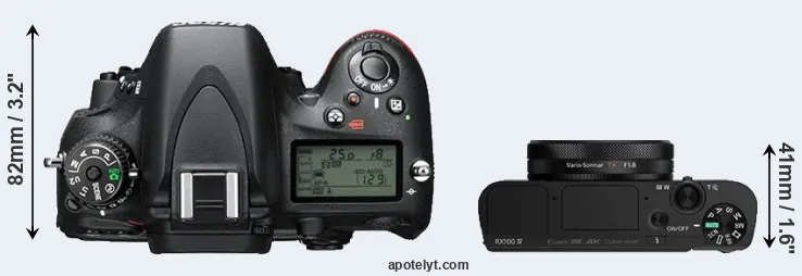 Compare D610 versus RX100 IV top