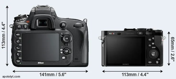 Comparison D610 or RX1R II rear
