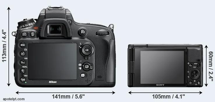Comparison D610 or ZV-1 rear