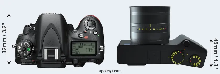 Compare D610 versus ZX1 top