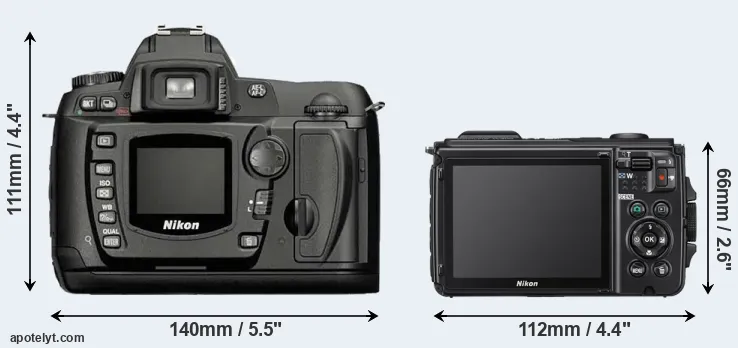 Comparison D70 or W300 rear