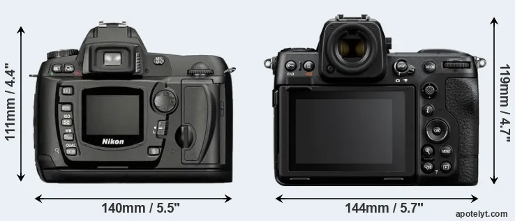 Comparison D70 or Z8 rear