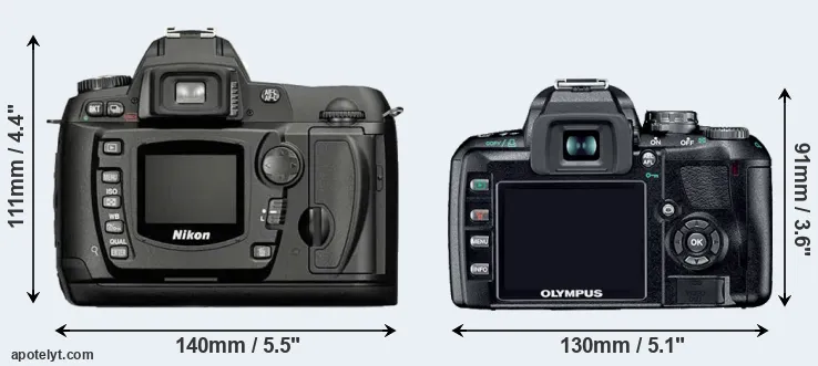 Comparison D70 or E-410 rear