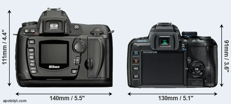 Comparison D70 or E-420 rear