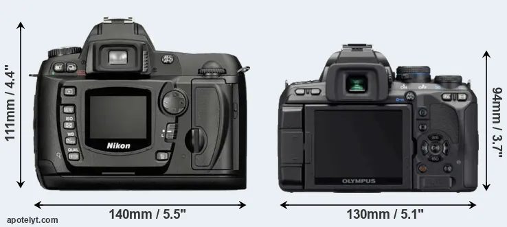 Comparison D70 or E-620 rear
