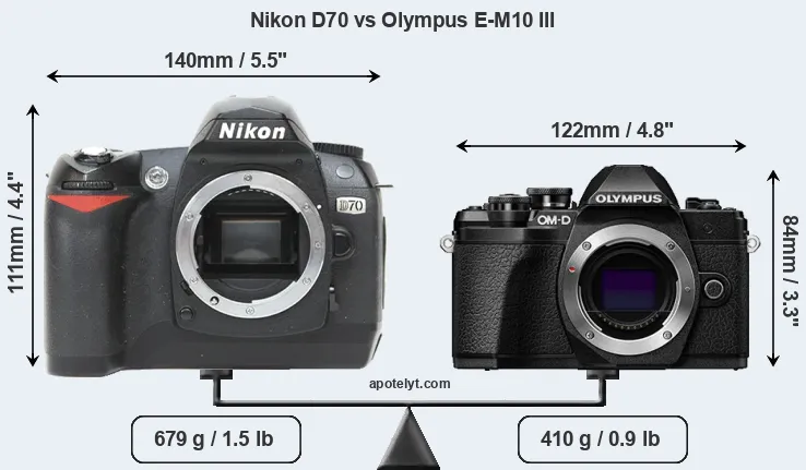 Size Nikon D70 vs Olympus E-M10 III