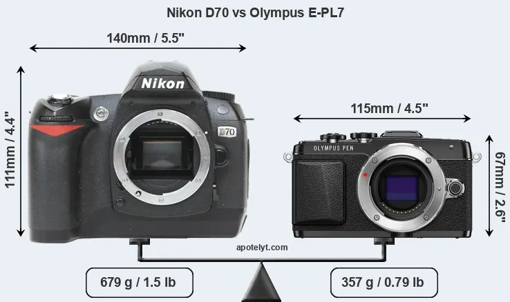 Size Nikon D70 vs Olympus E-PL7