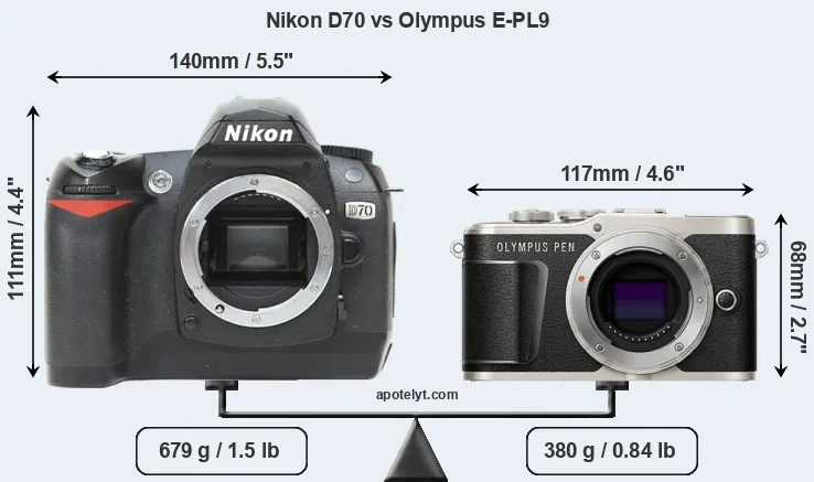 Size Nikon D70 vs Olympus E-PL9