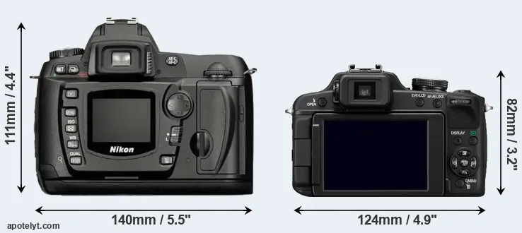Comparison D70 or FZ100 rear