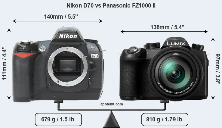 Size Nikon D70 vs Panasonic FZ1000 II