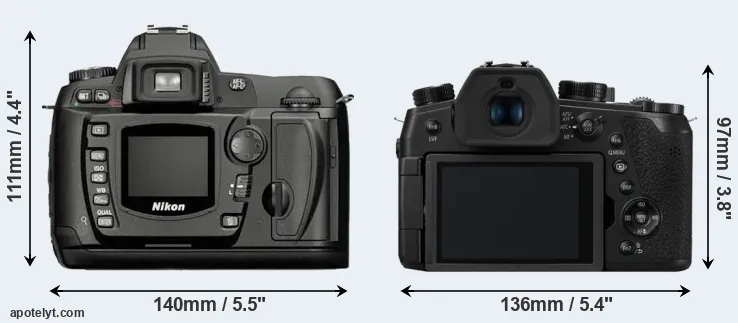 Comparison D70 or FZ1000 II rear