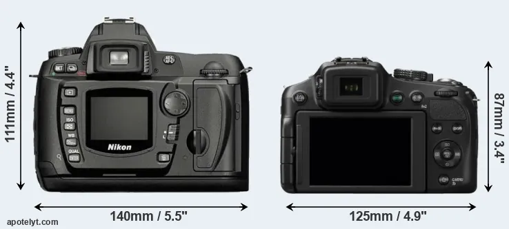 Comparison D70 or FZ200 rear