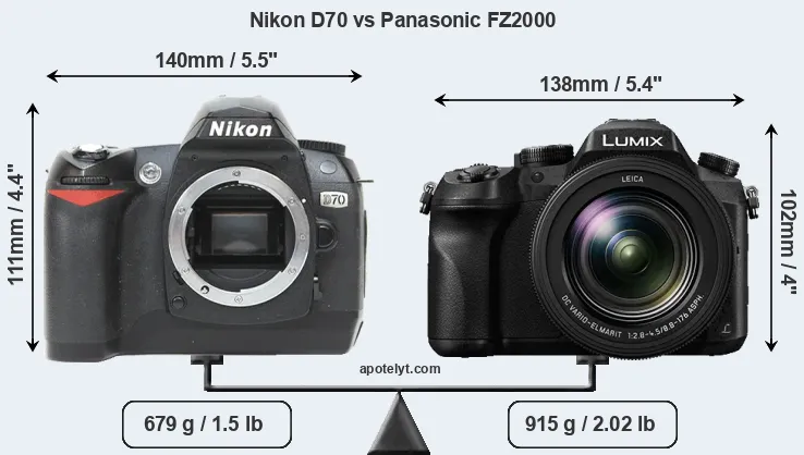 Size Nikon D70 vs Panasonic FZ2000