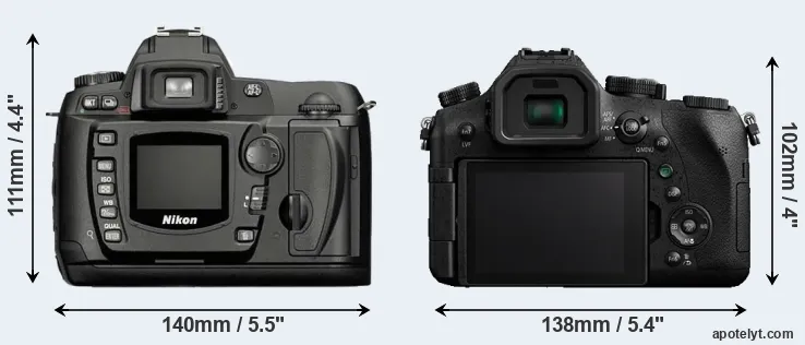 Comparison D70 or FZ2000 rear