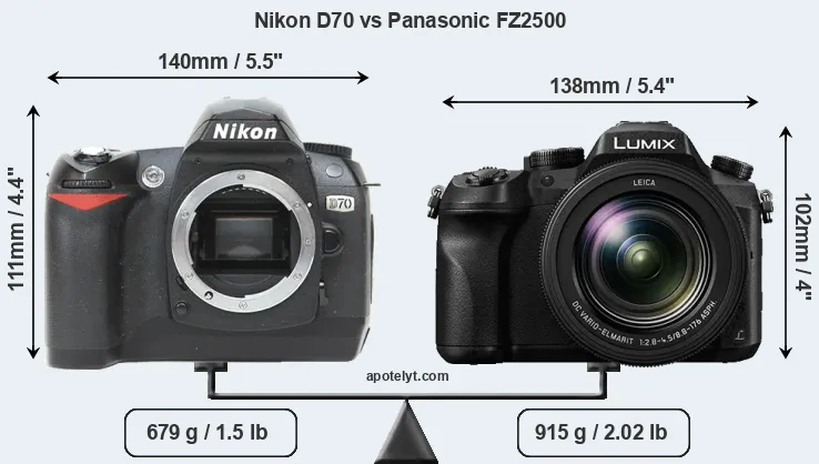 Size Nikon D70 vs Panasonic FZ2500