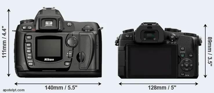 Comparison D70 or G80 rear
