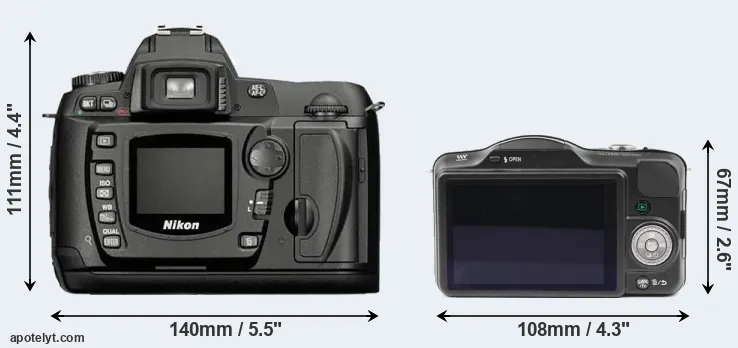 Comparison D70 or GF3 rear
