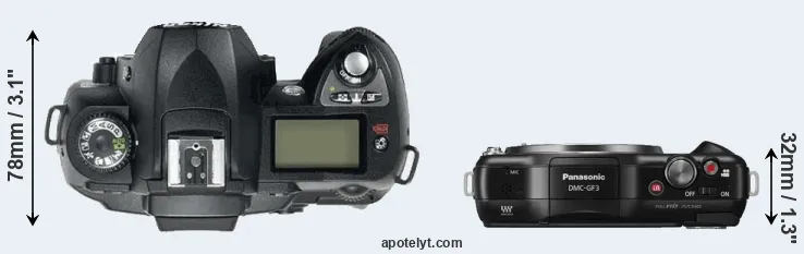 Compare D70 versus GF3 top
